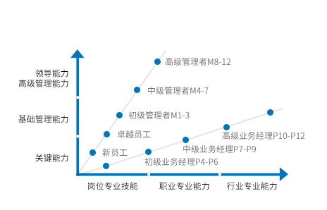 7790ط(й)޹˾-ٶȰٿ